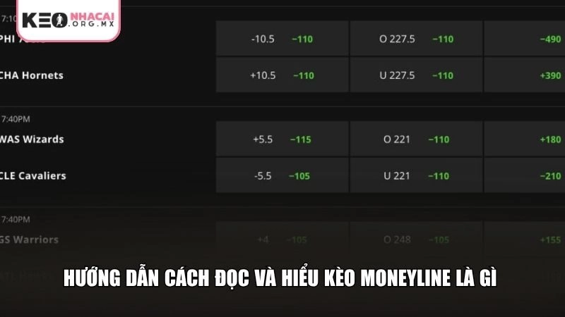 Hướng dẫn cách đọc và hiểu kèo Moneyline là gì
