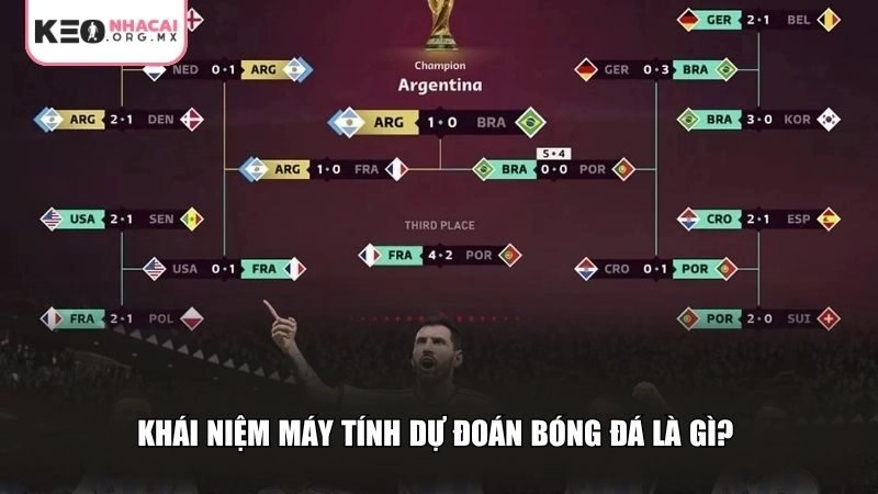 Khái niệm về máy tính dự đoán bóng đá là gì?